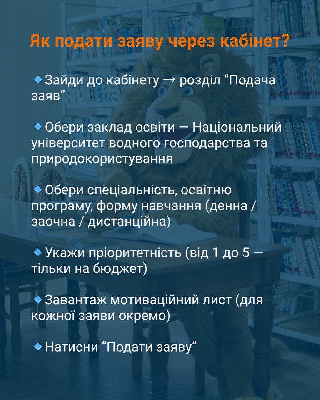 подача заяви НУВГП 3