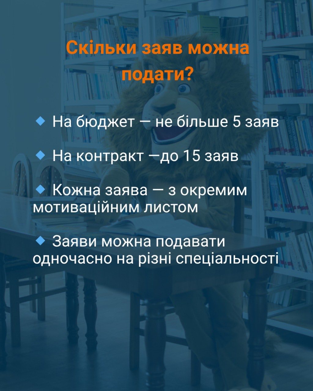 подача заяви НУВГП 7